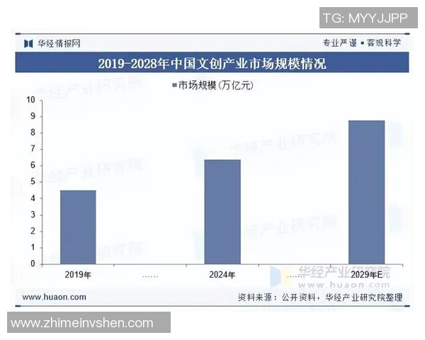 启明星篮球价格分析及市场趋势探讨让你了解最新动态与购买建议 启明星篮球价格分析及市场趋势探讨让你了解最新动态与购买建议
